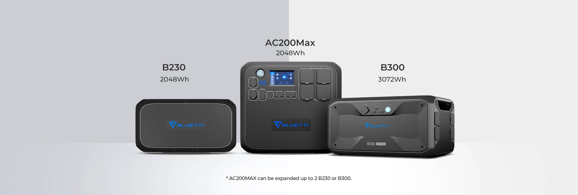 Bluetti AC200 max 220V Batteria esterna portatile solare